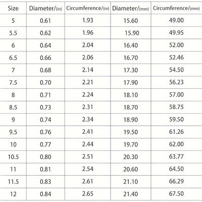3er Set Klassische Stapelbare Perlenringe Aus Kunstperlen,